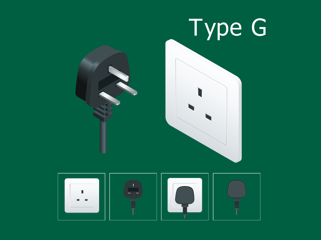Type G plug 