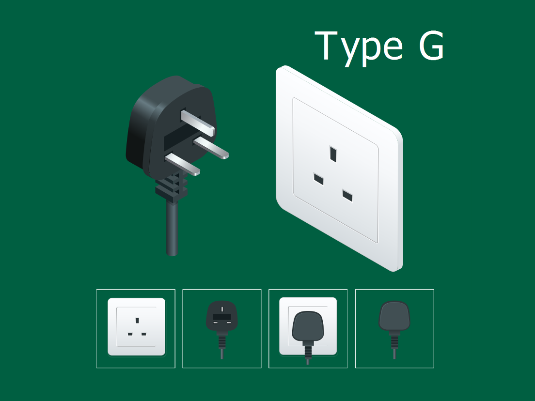 Type G plug