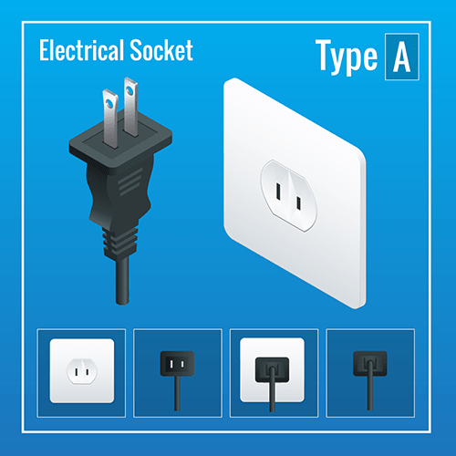 Colombia Power Plug and Adapter - Type A