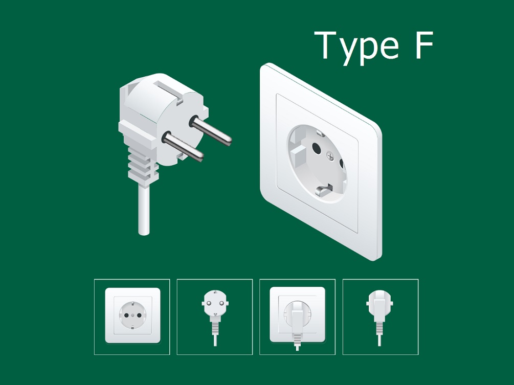 Type F Plug and Socket
