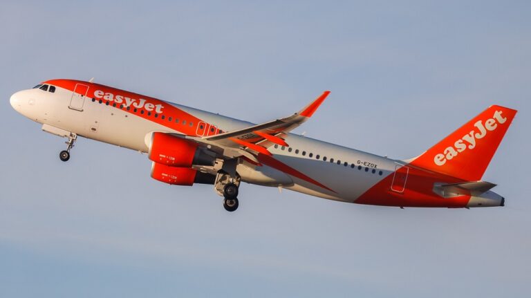 New Winter Route: Manchester to Kittila in Finnish Lapland by easyJet
